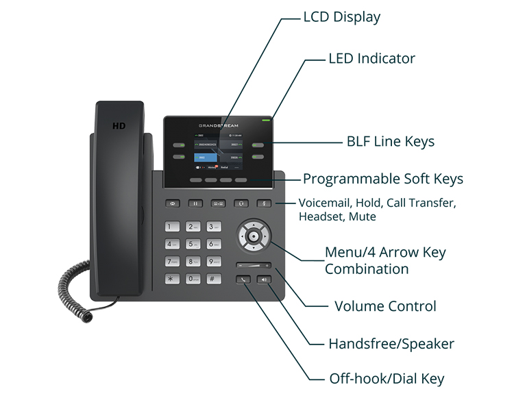 Grandstream-GRP2612-IP-Phone view b