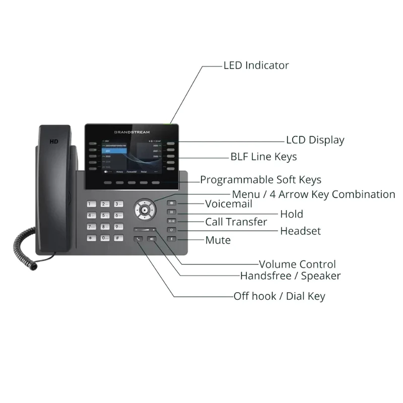 Grandstream-GRP2613-IP-Phone view b